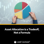asset allocation strategies