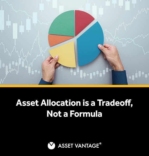 asset allocation strategies