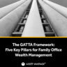 Monochrome image of five tall pillars symbolizing the GATTA Framework’s five key pillars for family office wealth tracking and management, reflecting strength, structure, and financial stability by Asset Vantage.