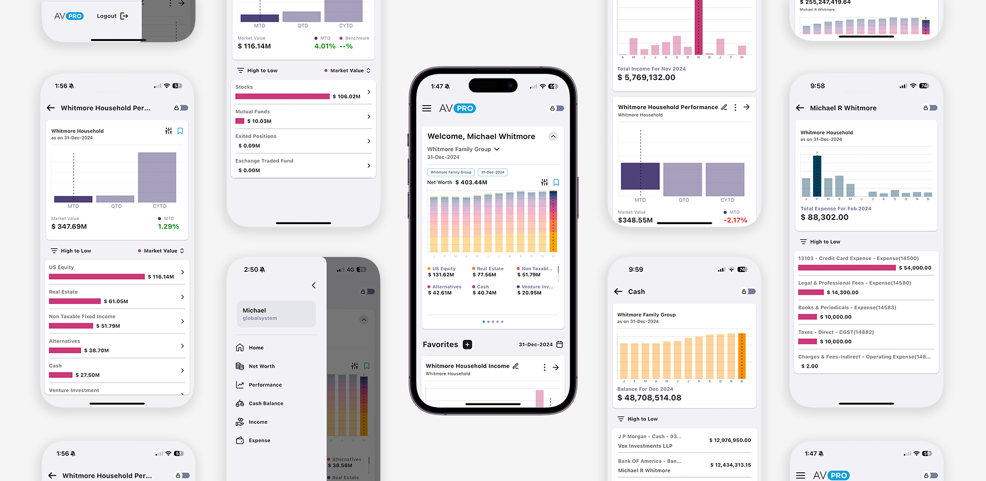 AV PRO mobile app screens displaying family wealth reports, asset performance, net worth, income, and expenses with actionable analytics for on-the-go financial management and reporting.