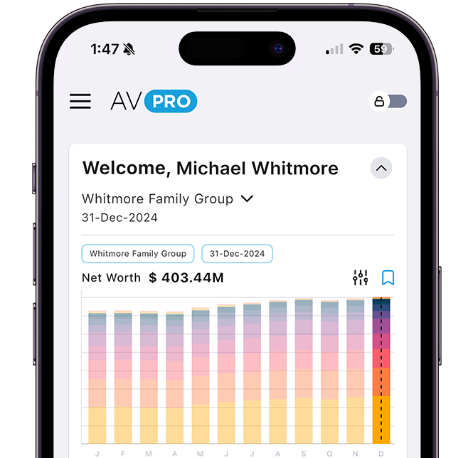 AV PRO mobile app showing detailed wealth reports with visual graphs of family net worth, income, expenses, and assets for a complete view of financial performance and wealth management.