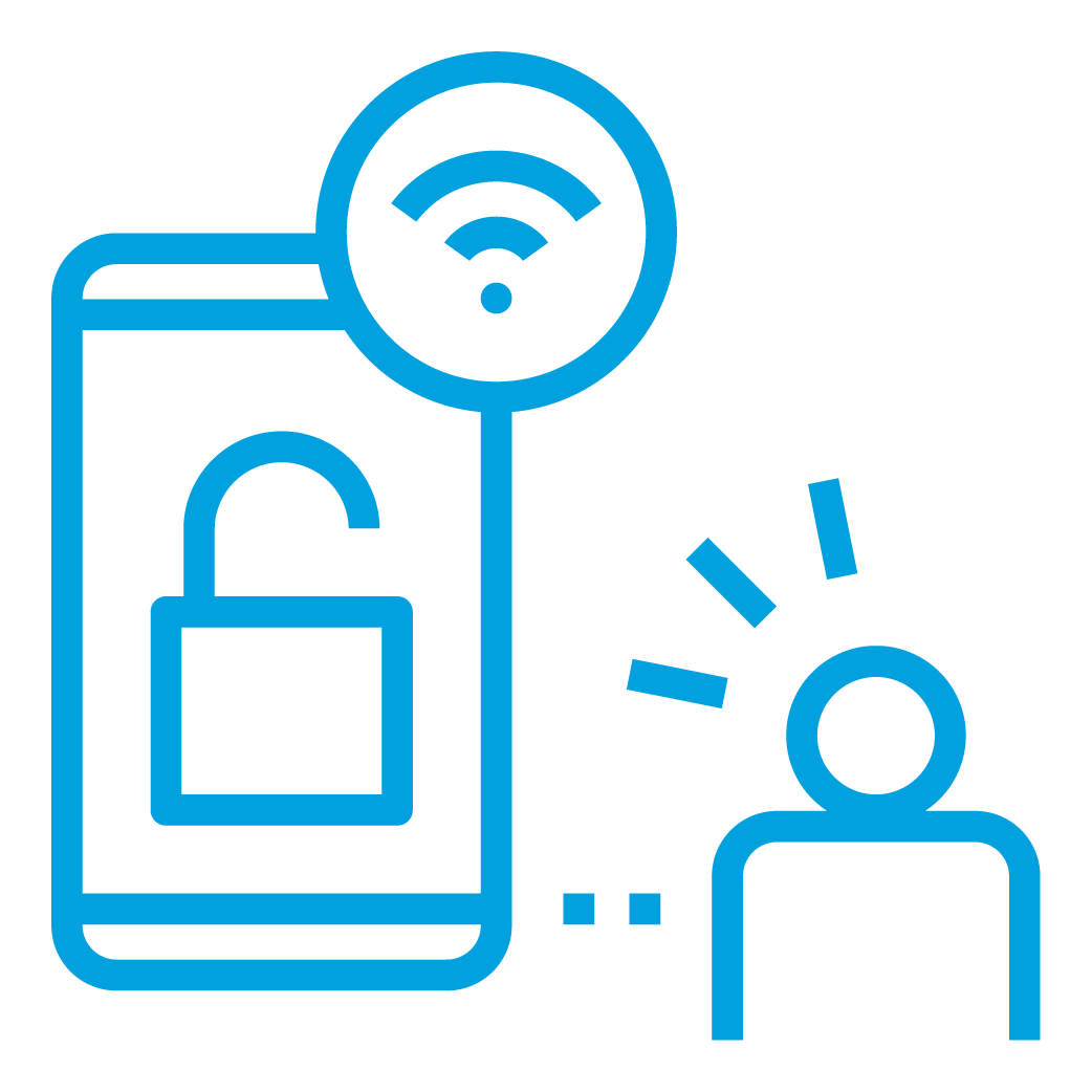 document access control