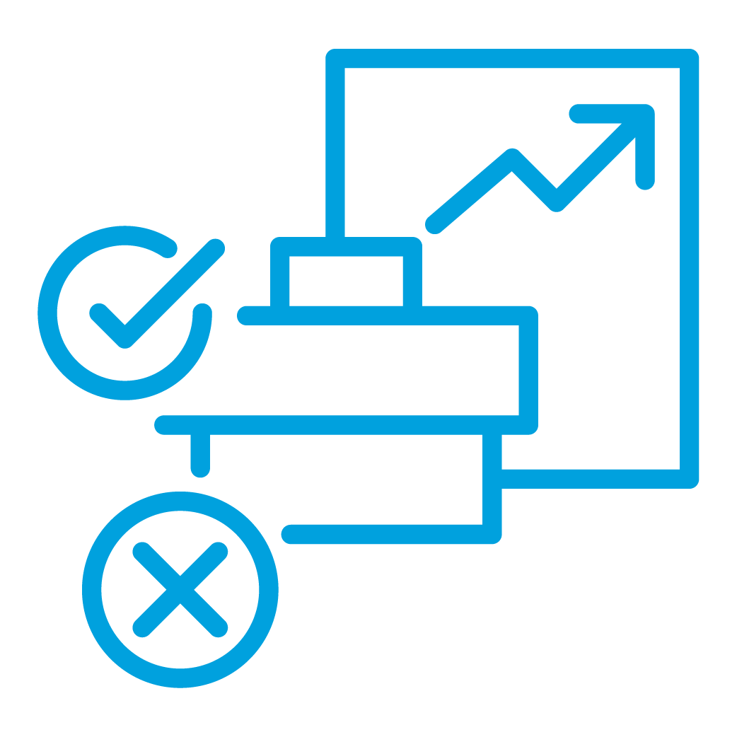 performance measurement reports