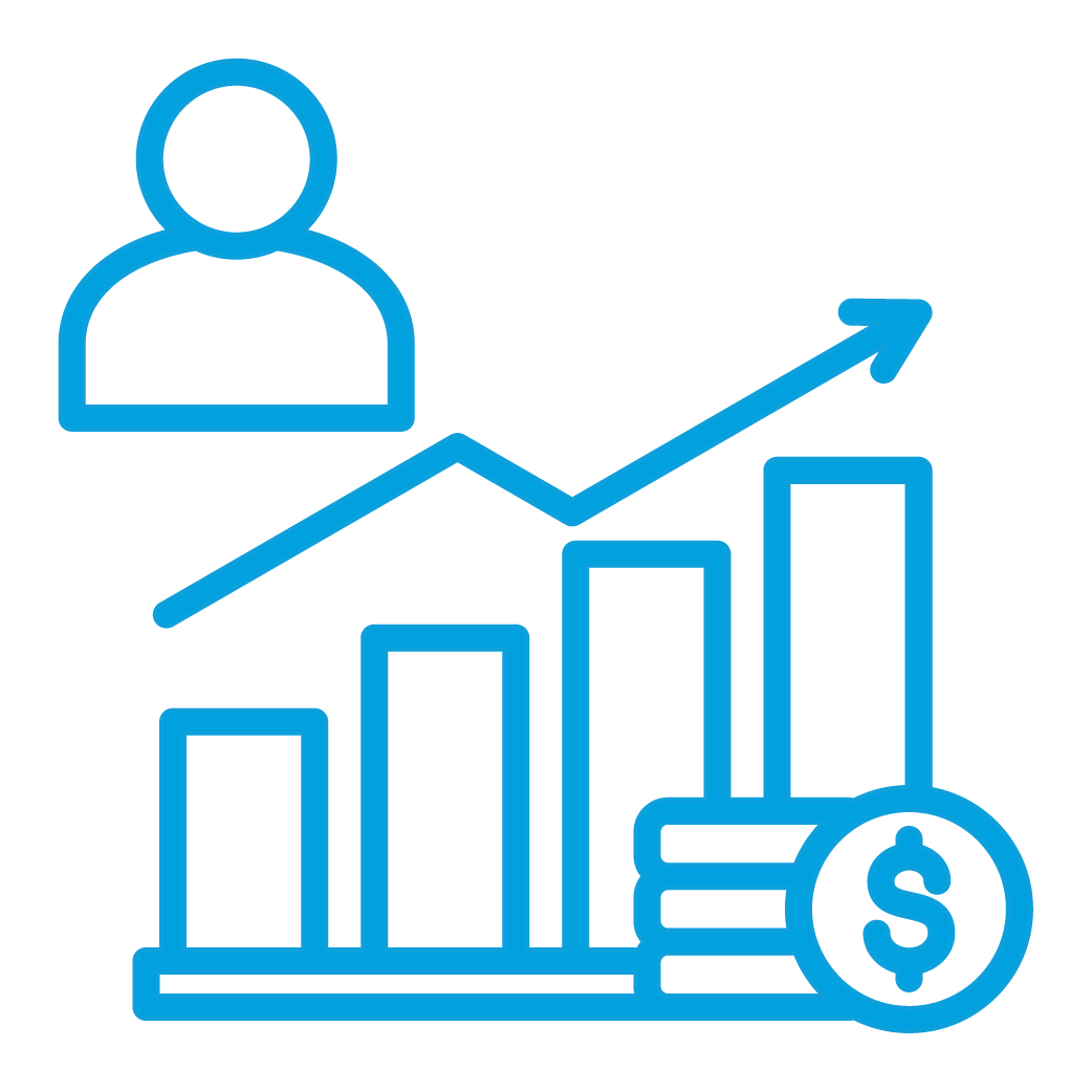 Partnership performance measurement