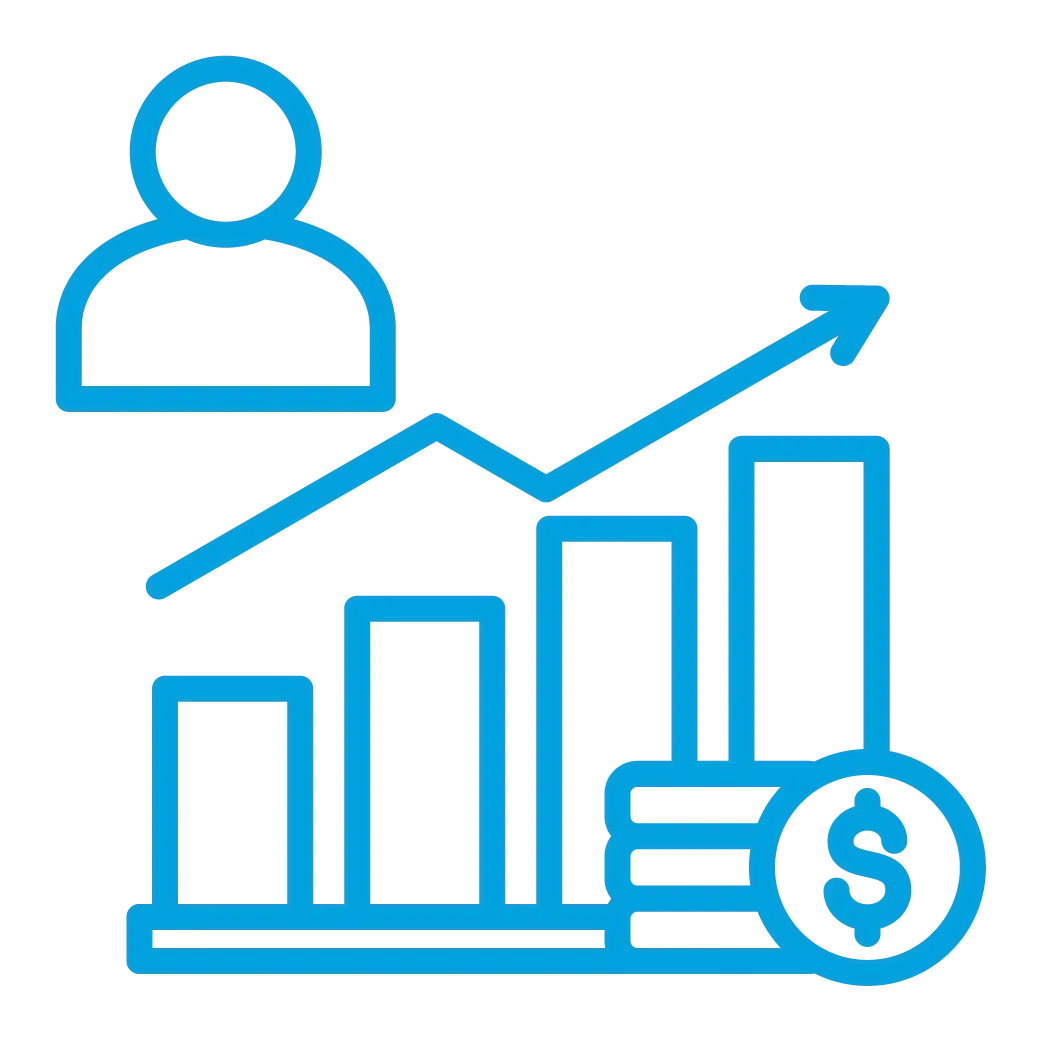 Partnership performance measurement