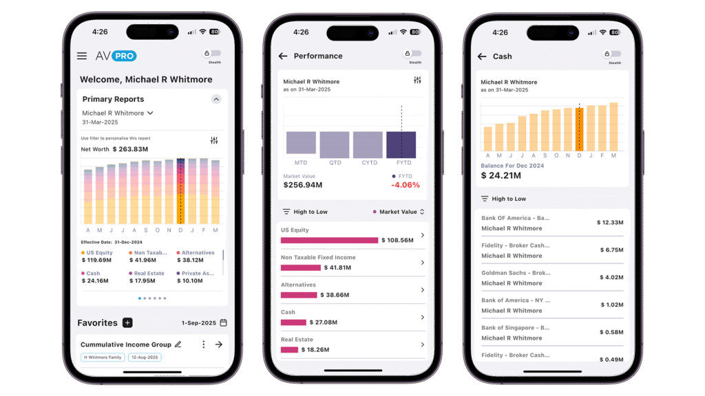 AV PRO Mobile App offers on-the-go access for personal financial management with screens showing Net Worth, asset class performance, and cash balance for secure real-time investment insights.