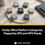 Family Office Platform