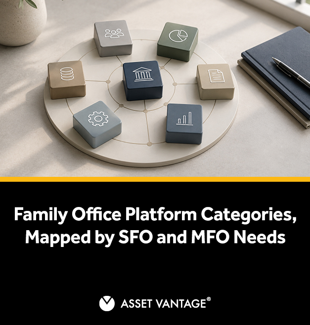 Family Office Platform