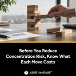 Concentration Risk