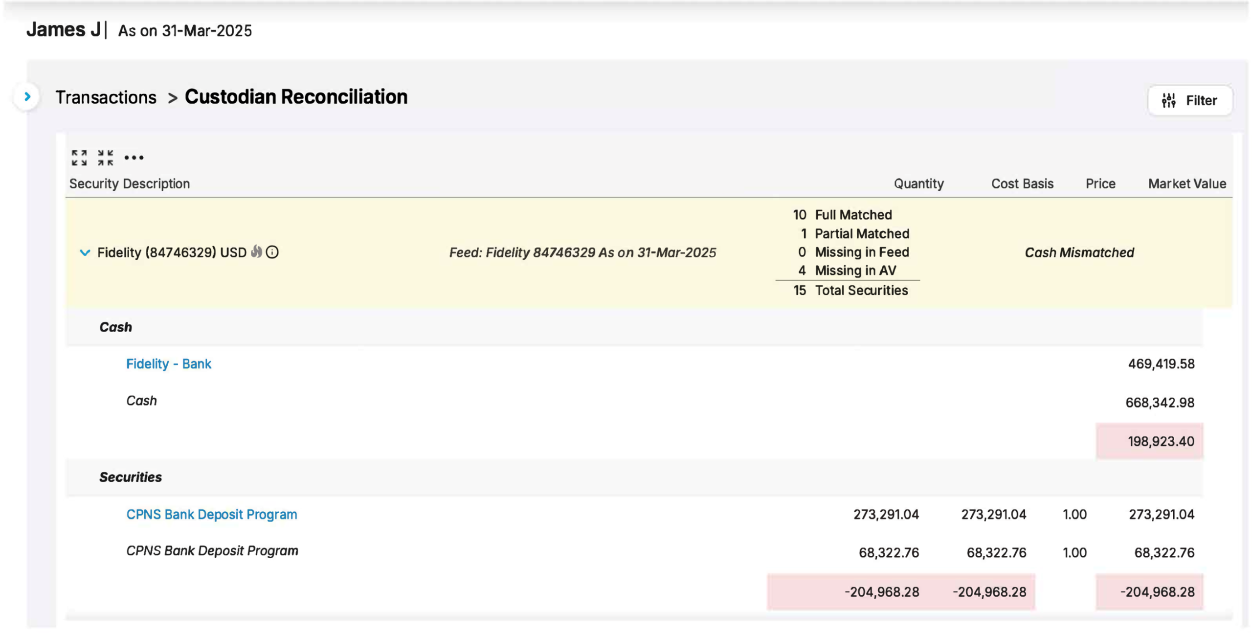 Financial data aggregation and reconciliation software with transaction sync and custodian reporting features By Asset Vantage
