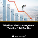 solutions wealth management