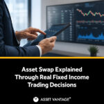 asset swap